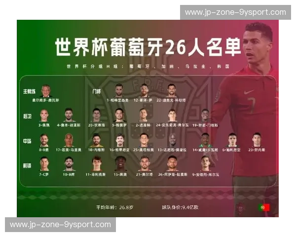 【2026年世界杯冠军预测:谁将登顶?】 【2026年世界杯冠军预测:谁将登顶?】